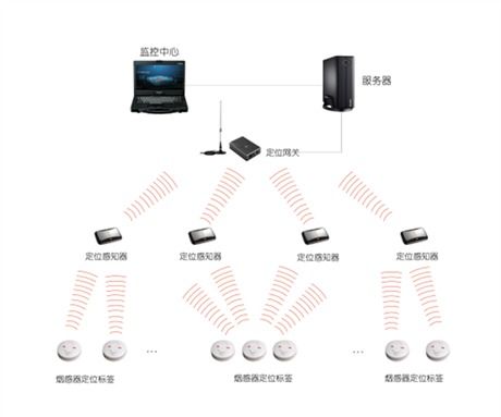網絡系統(tǒng)安裝與集成服務 優(yōu)化價格與廠家選擇的實戰(zhàn)指南